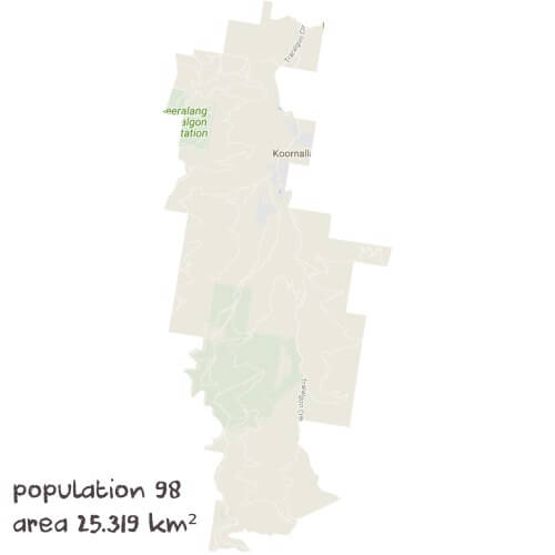 Science Tutoring Near Me